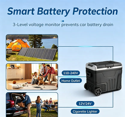 Clearance Sale 35L Portable Wheeled Car Refrigerator, 12V/24V DC 110-240V AC Dual Power Adjustable Temp Cooler For RV, Truck, Camping, Road Trips