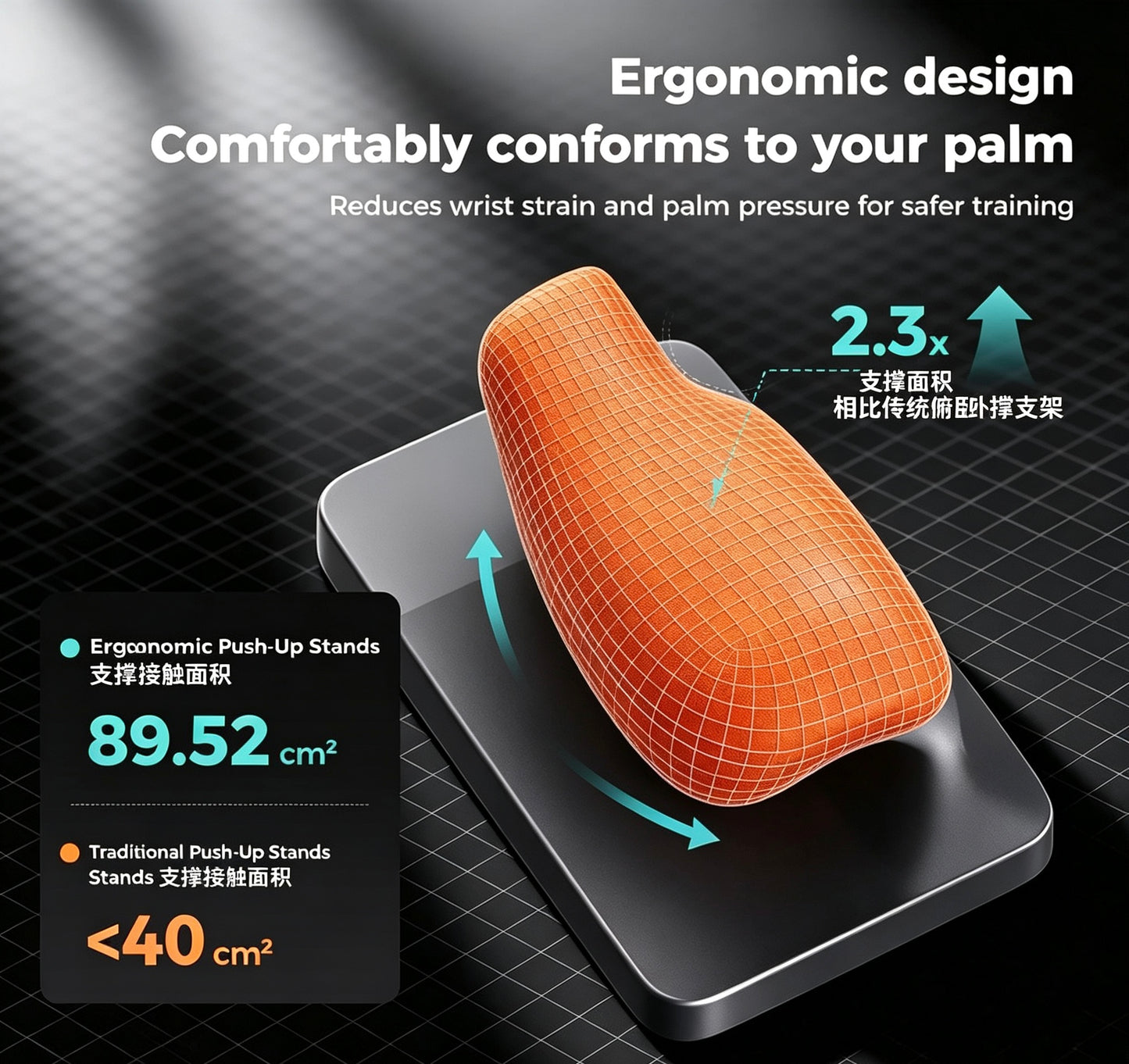 Final Stock Clearance | Ergonomic Wrist-Safe Push-Up Stands | Get Free Professional Training Mat While Stocks Last